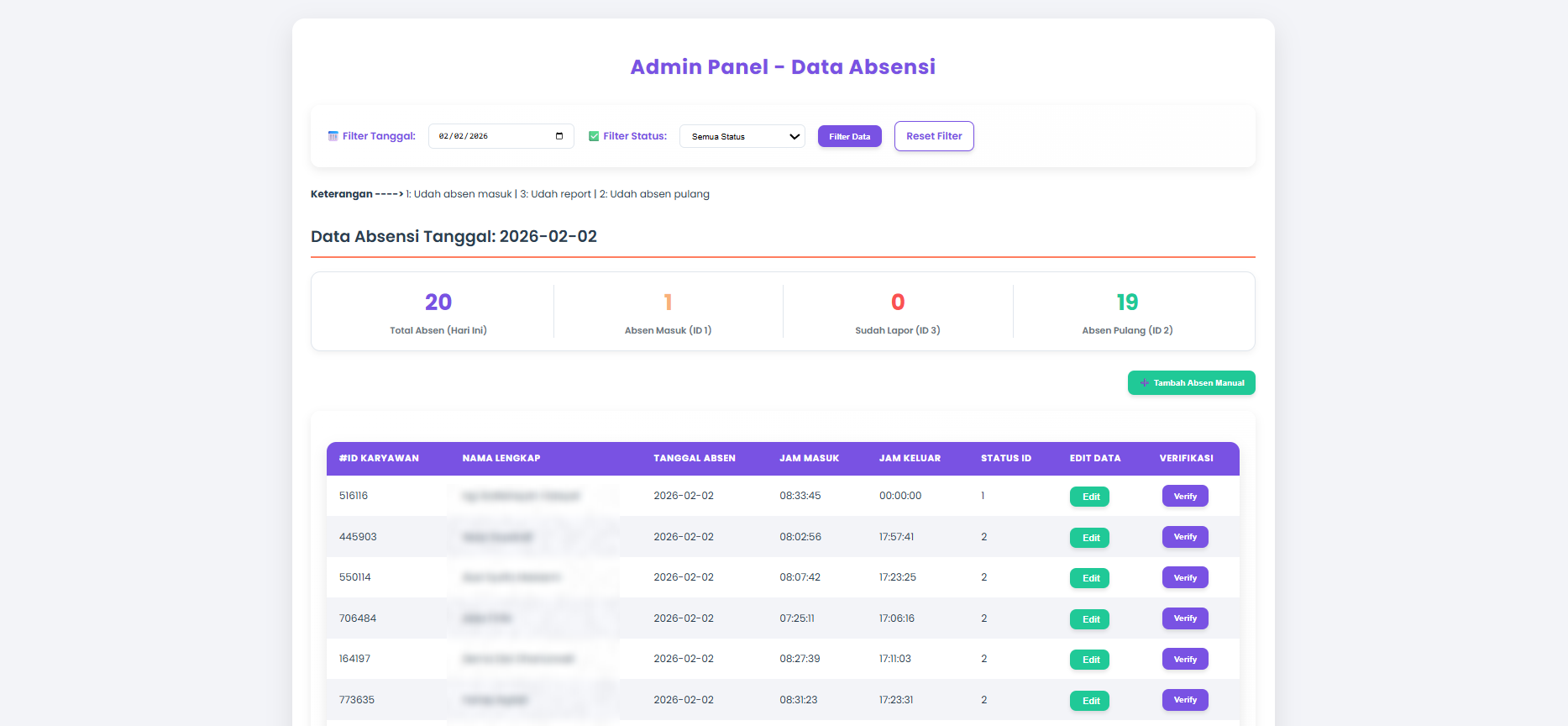 Internal AI Systems 3